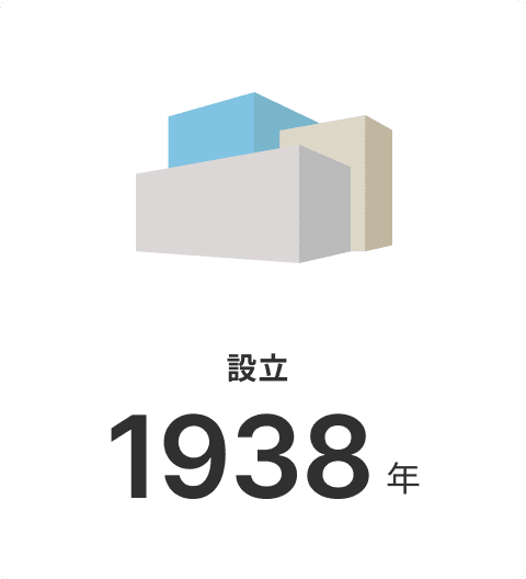 設立1938年