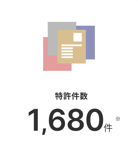 特許件数1,792件