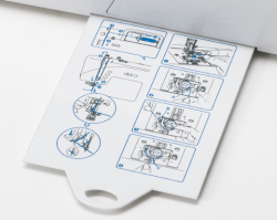 Quick Reference Plate