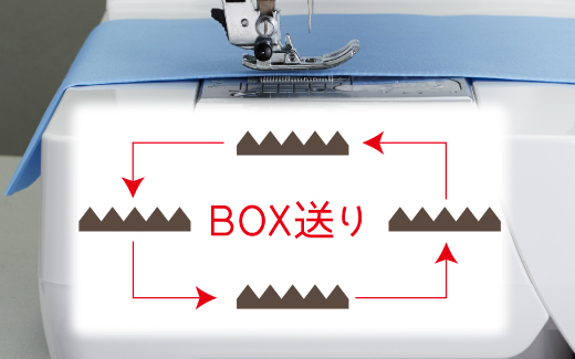 送り歯が水平に動き、布と多く長く接するため、目詰まりなくしっかり送ることができます。