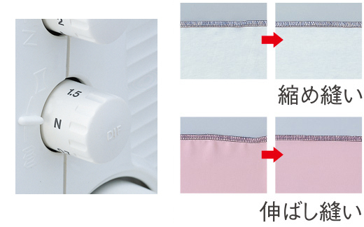 差動送り調節