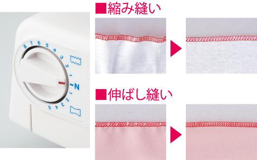 作動送り調節