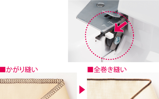 ワンタッチ巻き縫い
