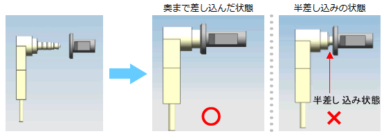 【センサーピンの正しい差し込み方】