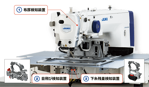 オプション検知装置（AMS-210ENシリーズ／221ENシリーズ／224ENシリーズ／AMS-221Fシリーズ用）