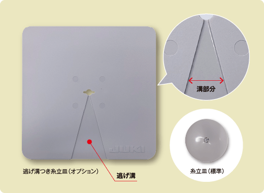 逃げ溝つき糸立皿（オプション）逃げ溝　溝部分　糸縦皿（標準）