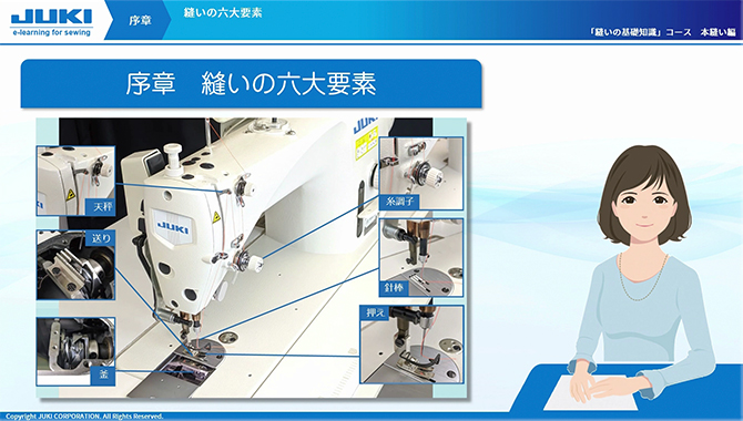 序章：縫いの六大要素