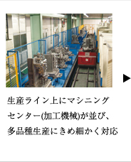 生産ライン上にマシニングセンター（加工機械）が並び、多品種生産にきめ細かく対応