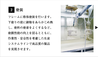 2.塗装 フレームに粉体塗装を行います。下塗りの前に鋳物をあらかじめ熱し、塗料の塗着をよくするなど、塗膜性能の向上を図るとともに、作業性・安全性を考慮した生産システムラインで高品質の製品を実現させます。